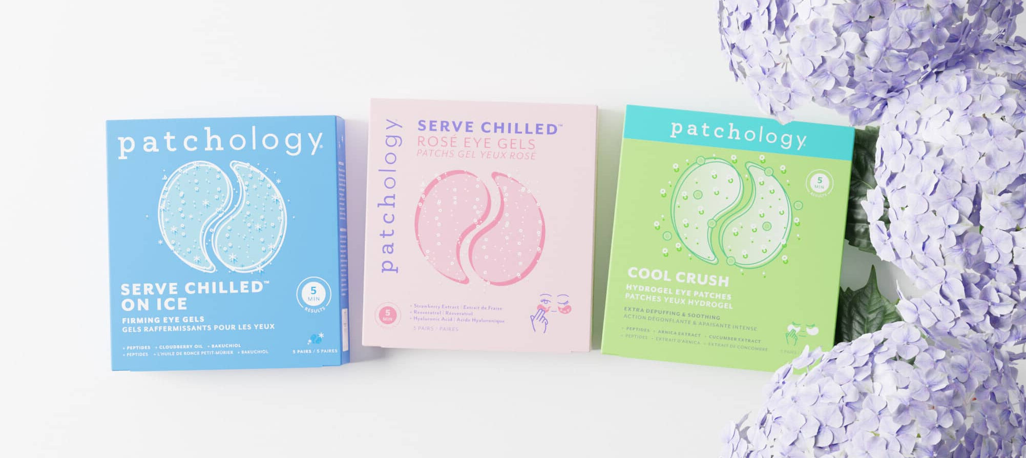 Your Spring Skin Starter Pack (By Skin Mood, No Guesswork)