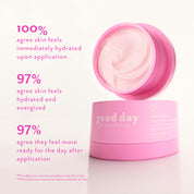 Pink Good Day by Patchology Nine-In-One Skin Care Set jar and open lid showing cream, alongside pink marketing text on a white background.