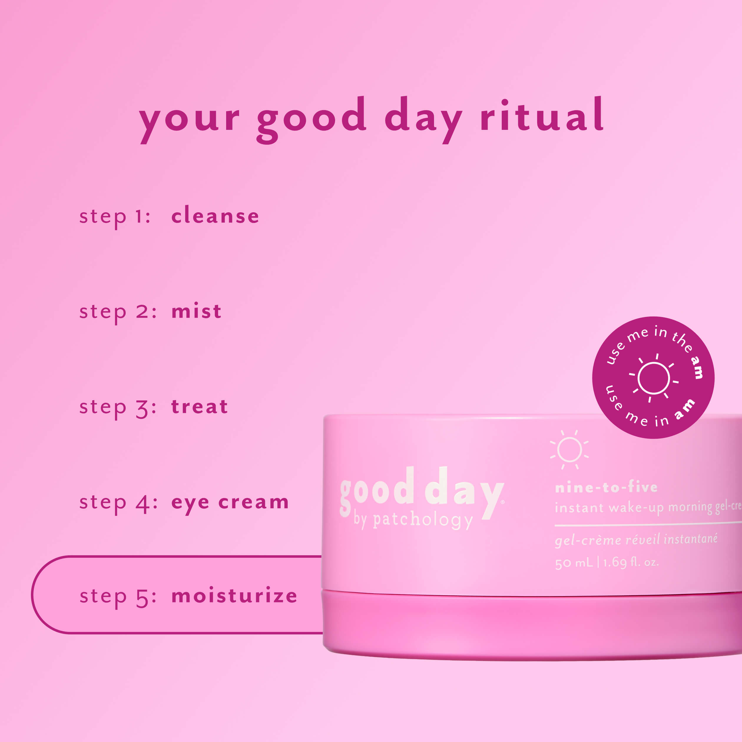 Pink skincare jar labeled 'good day' on a pink background with text outlining a five-step morning ritual: cleanse, mist, treat, eye cream, and moisturize. A circular badge says 'use me in the am'.