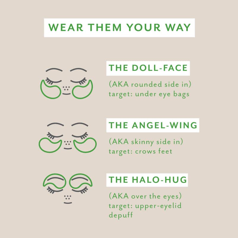 Instructions on how to use eye patches with illustrations of different application methods on a beige background.